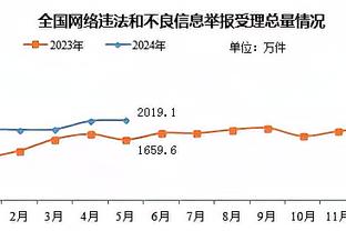 希尔德：看到哈利伯顿倒下真令我难受 那是我的兄弟&我们非常爱他